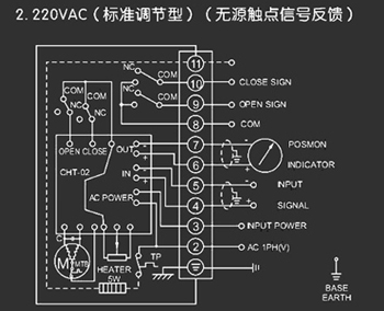 220VAC標準調(diào)節(jié)型<a href='http://www.dwhuizhou.cn/Product/diefa/diandongdiefa/' target='_blank'>電動<a href='http://www.dwhuizhou.cn/Product/diefa/' target='_blank'>蝶閥</a></a>接線圖（
